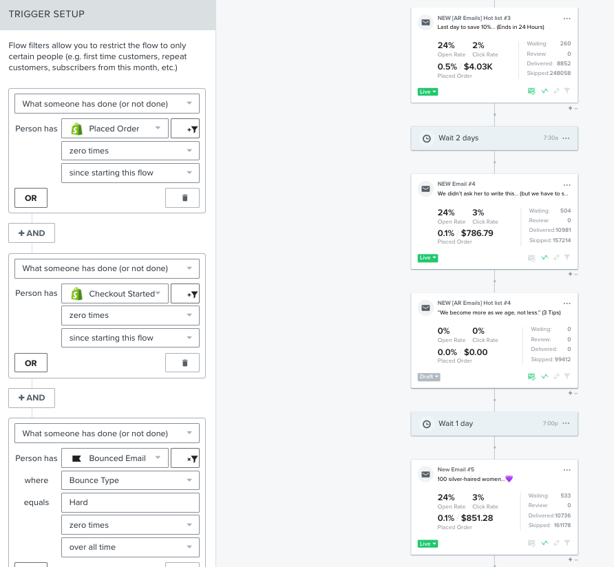 Upsell structure screenshot two