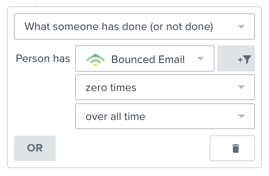 Browse abandon supporting performance screenshot
