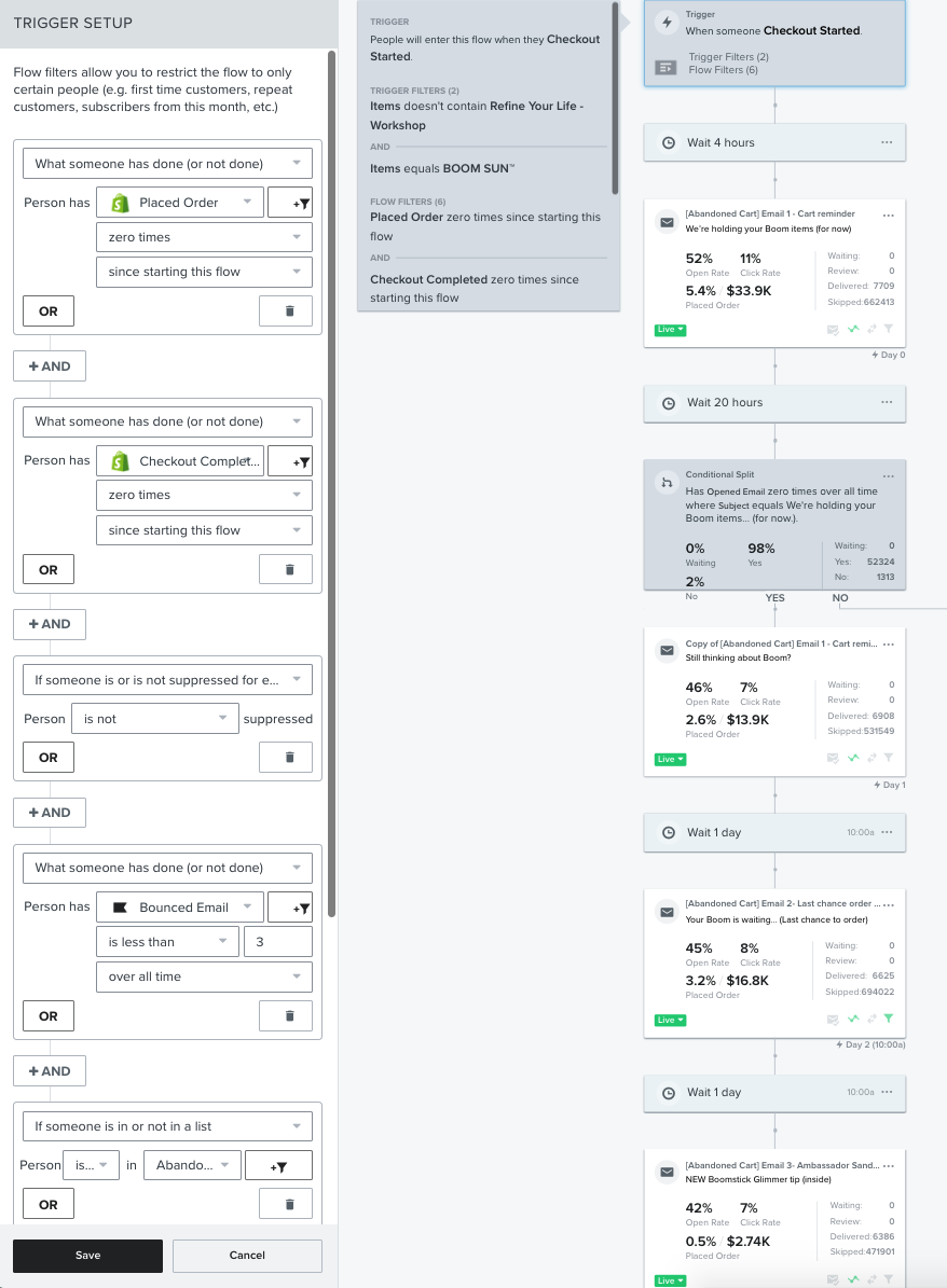 Abandoned cart flow structure screenshot one