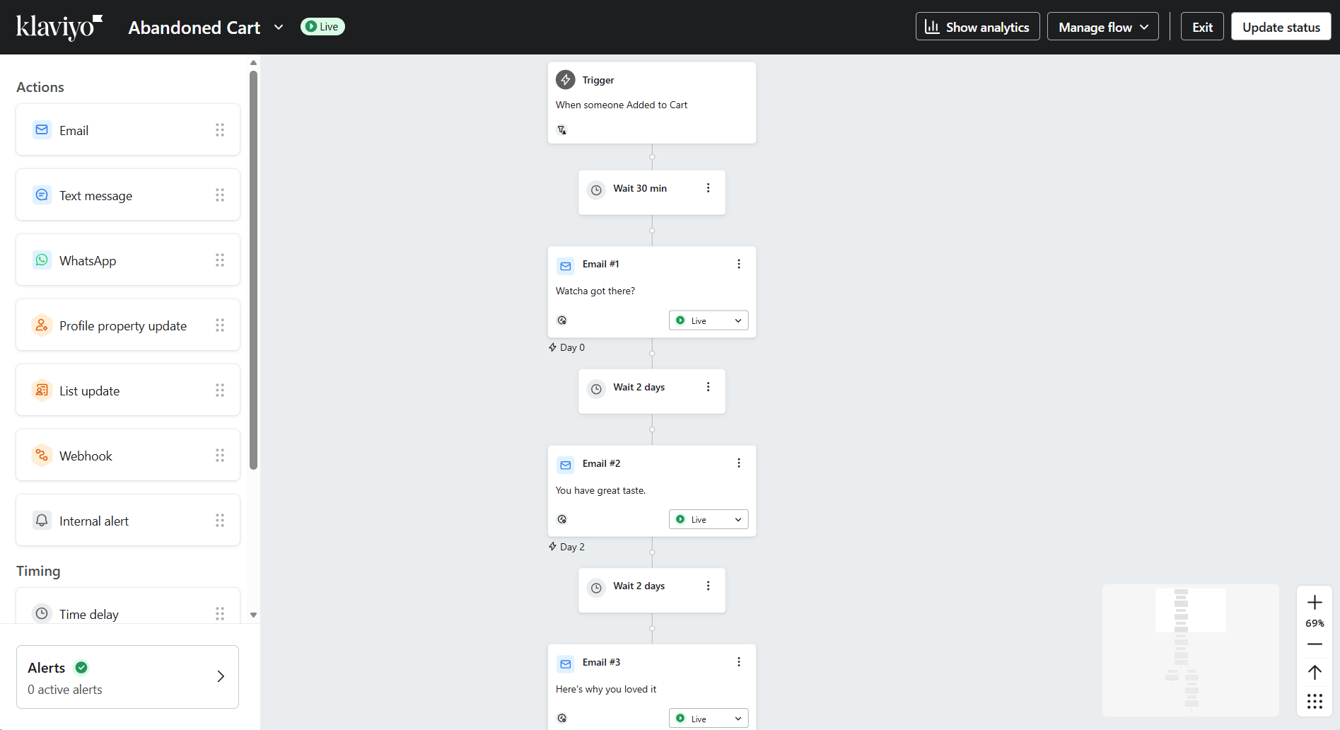 Abandoned cart flow preview