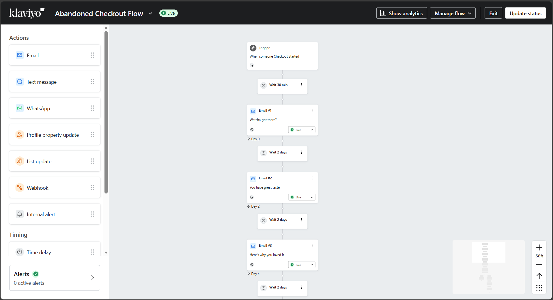 Abandoned checkout flow preview