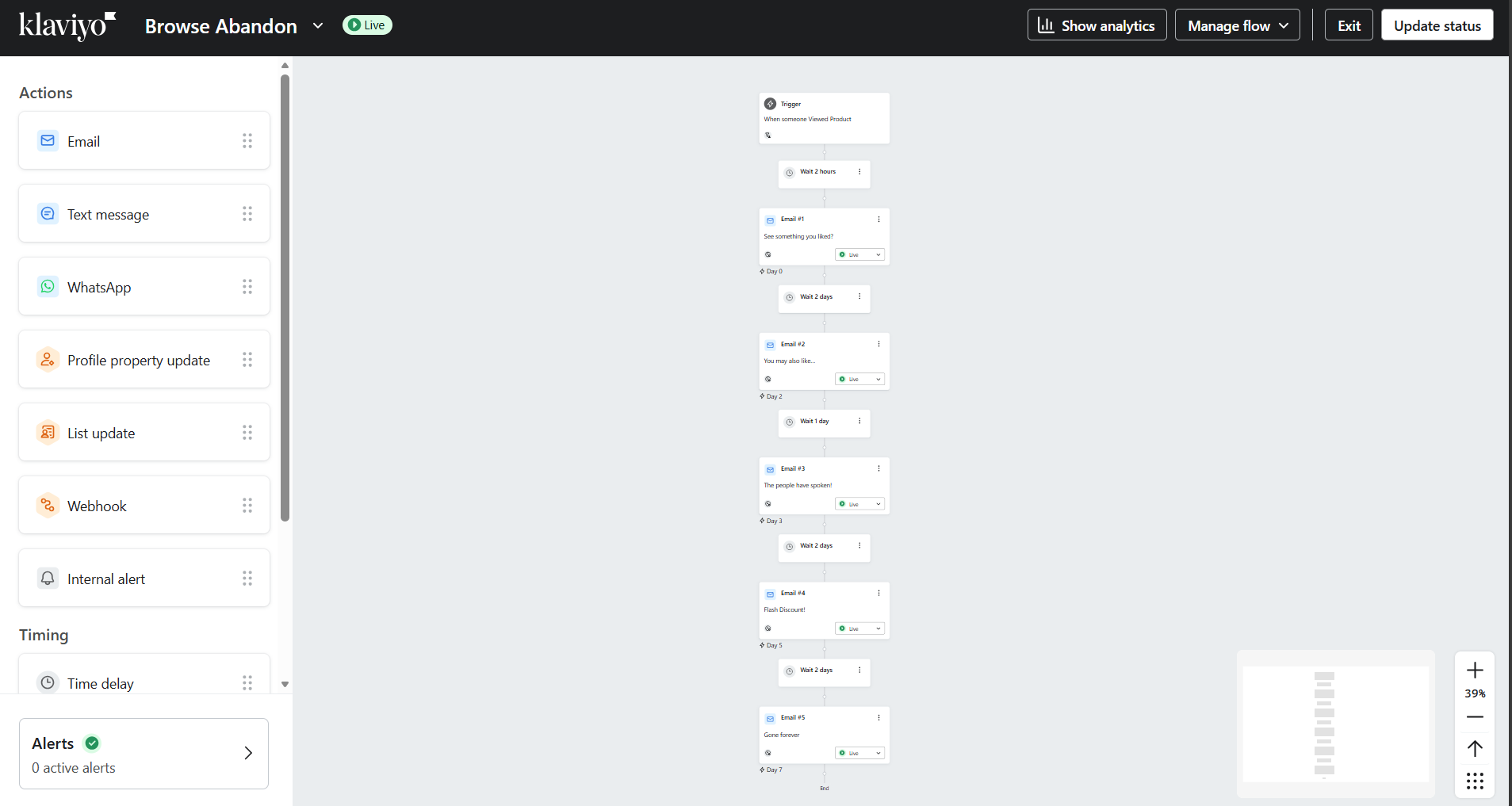Browse abandon flow preview