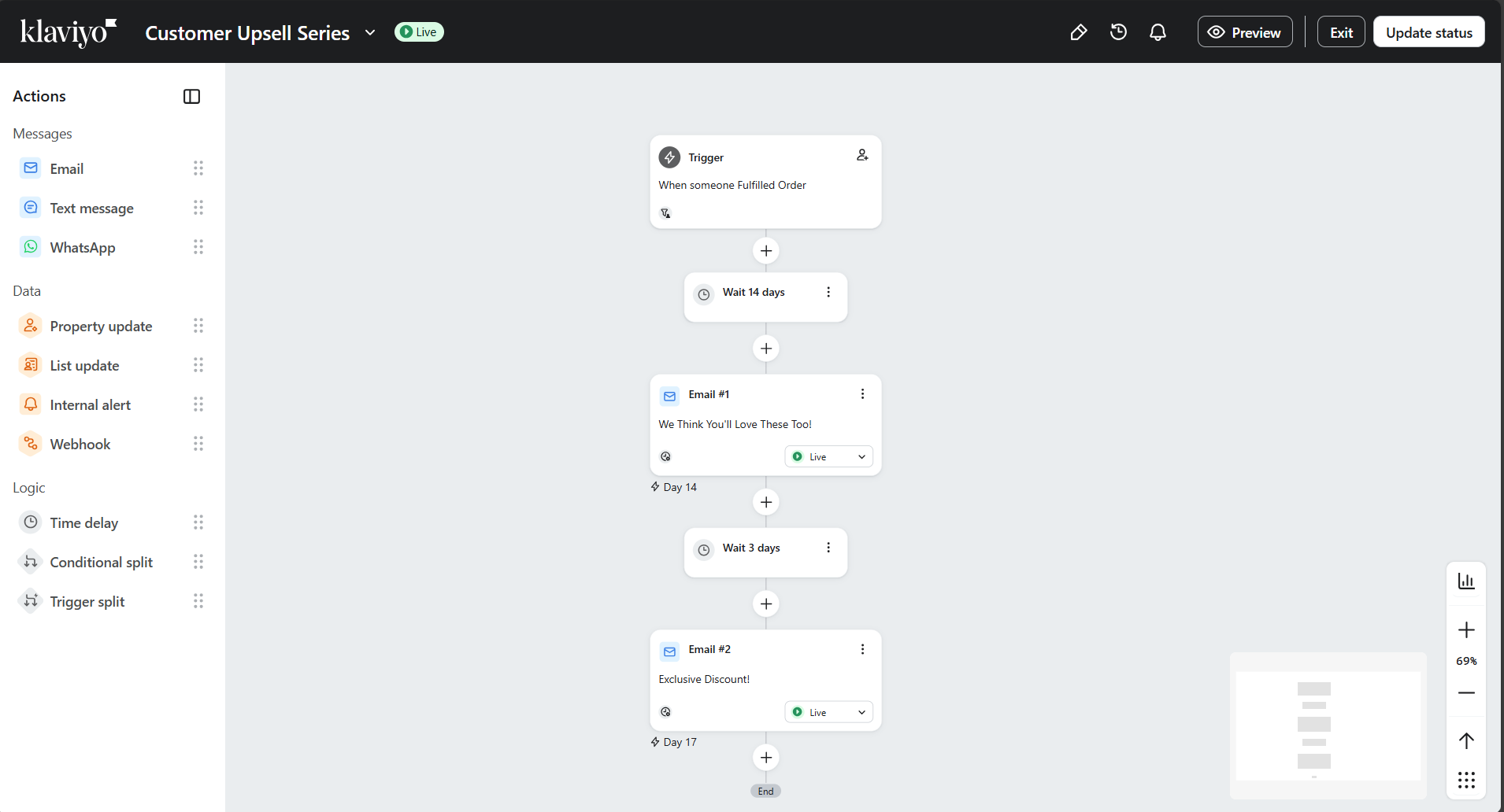 Customer upsell flow preview