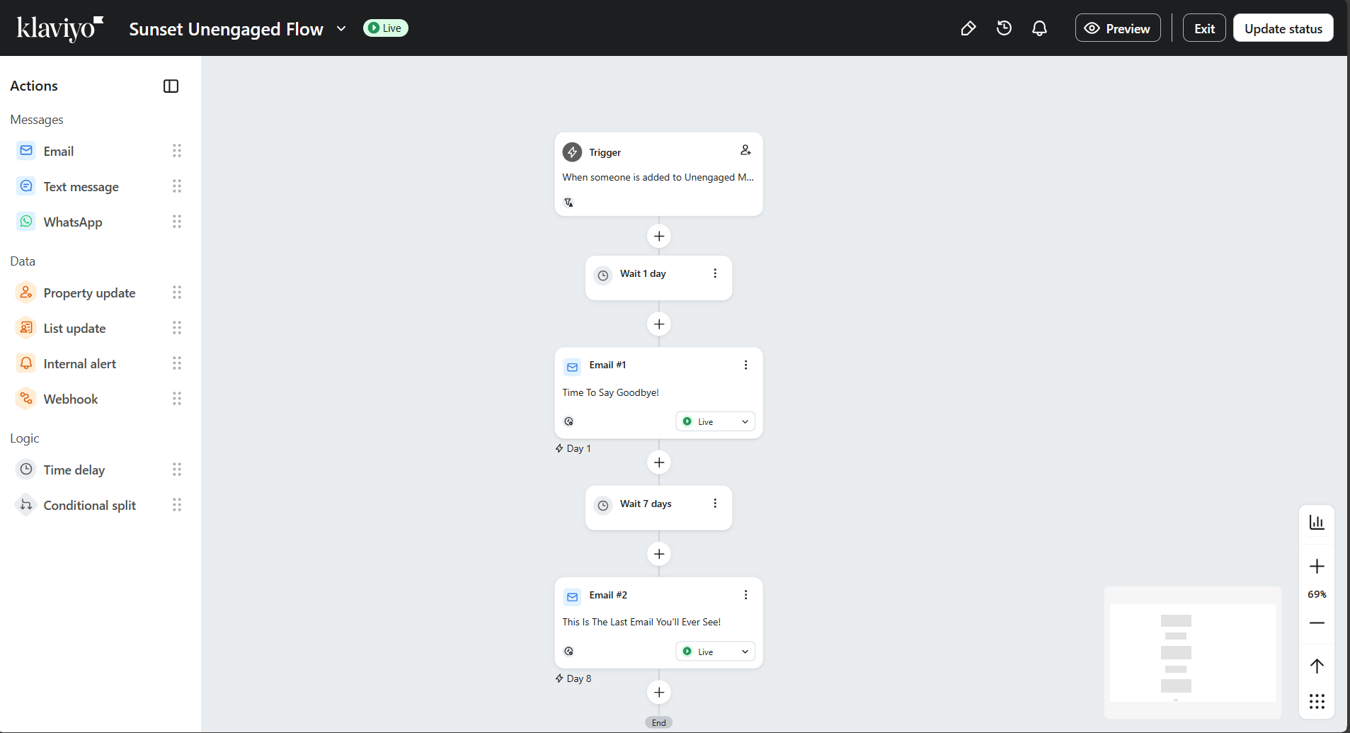 Sunset unengaged flow preview