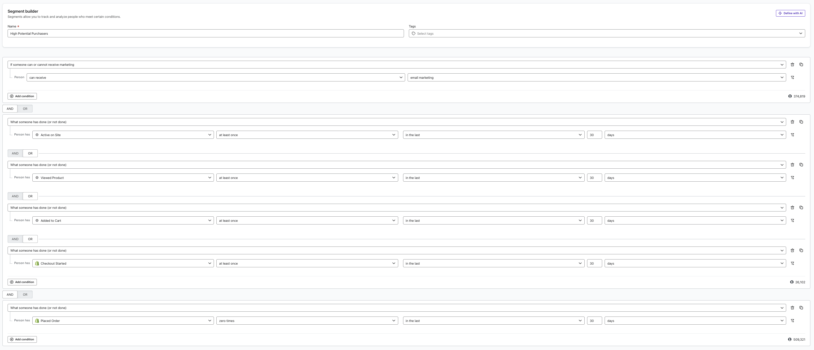 High potential purchasers segment example